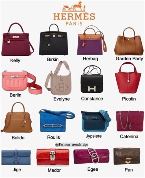 hermes purses 2022|hermes leather handbags.